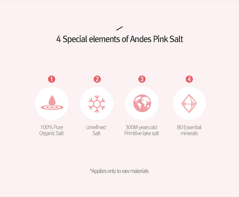 Mineral Pink Salt Deep Cleansing Oil