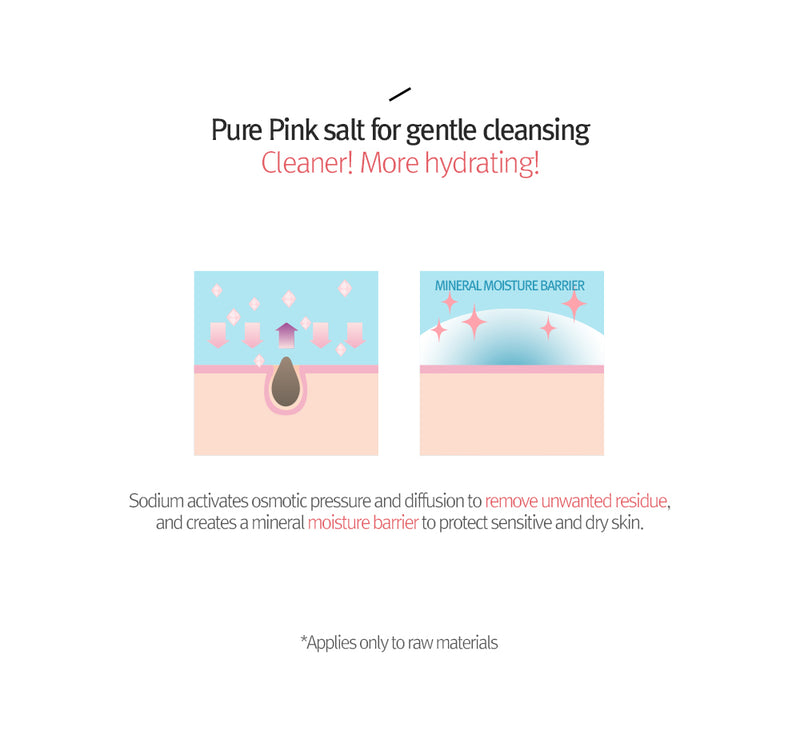 Mineral Pink Salt Deep Cleansing Oil